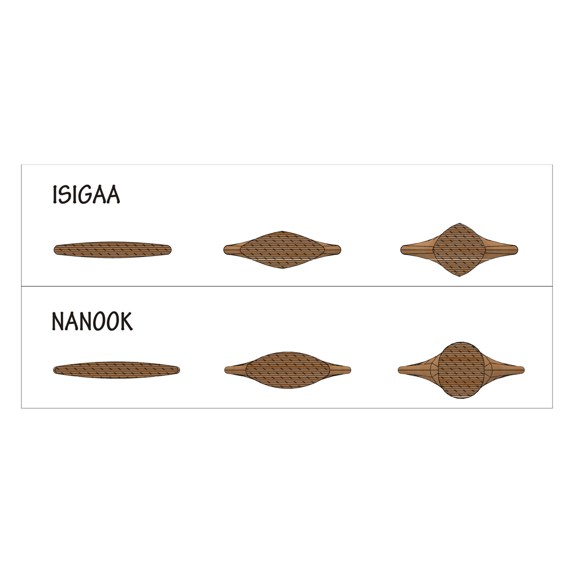 EastPolePaddles Nanook Greenland Paddle, BoneEdge